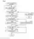Fig. 10 - PRINTING SYSTEM, TERMINAL APPARATUS, AND PRINTER