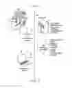 Fig. 03 - METHOD FOR CUSTOMIZABLE USER SPECIFIED ORDER FOR PRINTING PERSONALIZED ASSESSMENTS