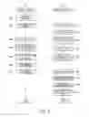 Fig. 06 - Information management system, and printer