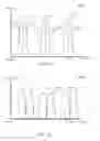 Fig. 08 - Systems and methods for producing narrowband images