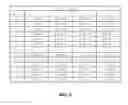 Fig. 06 - Mobile device and optical imaging lens thereof