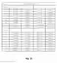 Fig. 22 - Mobile device and optical imaging lens thereof