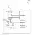 Fig. 01 - Tape drive buffer utilization