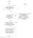 Fig. 07 - Writing and reading data in tape media