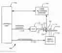 Fig. 01 - MULTI-READ SENSOR HAVING A NARROW READ GAP STRUCTURE