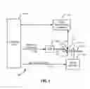 Fig. 02 - MULTI-READ SENSOR HAVING A NARROW READ GAP STRUCTURE