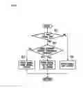 Fig. 04 - Switching circuit protector
