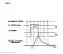 Fig. 05 - Switching circuit protector