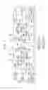 Fig. 02 - Power conversion apparatus and power correction method
