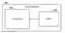 Fig. 01 - Stabilization of resistive memory