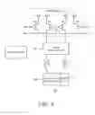 Fig. 02 - Nonvolatile logic gate device