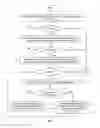 Fig. 03 - Finding optimal read thresholds and related voltages for solid state memory