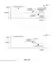 Fig. 05 - Finding optimal read thresholds and related voltages for solid state memory