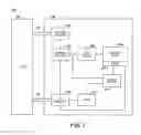 Fig. 02 - Apparatuses and methods for performing logical operations using sensing circuitry