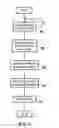 Fig. 04 - Memory circuitry using write assist voltage boost