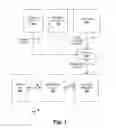 Fig. 02 - Systems and methods for non-volatile memory
