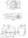 Fig. 04 - System and method for re-routing calls