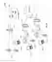 Fig. 03 - Systems and methods for intelligent discard in a communication network