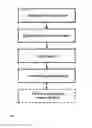 Fig. 02 - Method for verifying and/or preprocessing data packets and control device set up to carry out the method