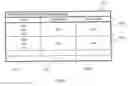 Fig. 09 - NETWORK MANAGEMENT CONTROL DEVICE, NETWORK MANAGEMENT CONTROL SYSTEM, AND NETWORK MANAGEMENT CONTROL METHOD