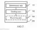 Fig. 05 - Policy control method, and device