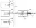 Fig. 01 - Detection of RVU capable devices