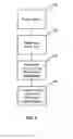 Fig. 03 - Detection of RVU capable devices