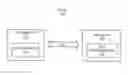 Fig. 01 - Management of modulation and coding scheme implementation