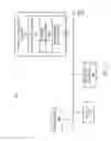 Fig. 08 - Management of modulation and coding scheme implementation