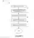 Fig. 08 - Method and system for wireless network management