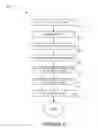 Fig. 09 - Method and system for wireless network management