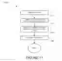 Fig. 12 - Method and system for wireless network management