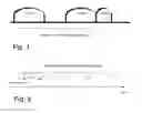 Fig. 02 - Technique for performing physical layer measurements