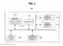 Fig. 02 - METHOD FOR DISCOVERING NEIGHBOR NODE IN WIRELESS LOCAL AREA NETWORK