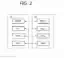 Fig. 03 - Method and device for component carrier management in a wireless communication system