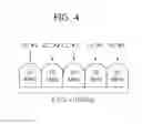 Fig. 05 - Method and device for component carrier management in a wireless communication system
