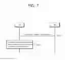 Fig. 08 - Method and device for component carrier management in a wireless communication system