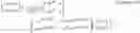 Fig. 104 - Relay method and relay device