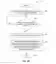 Fig. 05 - Methods and apparatuses for managing simultaneous unicast and multicast/broadcast services in a wireless communication system