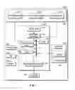 Fig. 03 - Geo-location based dynamic uplink traffic channel allocation