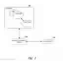 Fig. 02 - Adaptive Generation of Network Scores From Crowdsourced Data