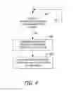 Fig. 05 - Adaptive Generation of Network Scores From Crowdsourced Data