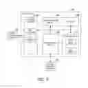 Fig. 06 - Adaptive Generation of Network Scores From Crowdsourced Data