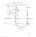 Fig. 02 - SERVICE PROVISION IN A CELLULAR COMMUNICATIONS NETWORK COMPRISING CELLS WITH DIFFERENT SERVICE CAPABILITIES