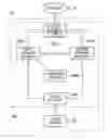 Fig. 01 - RADIO COMMUNICATION SYSTEM, SERVING GATEWAY, NETWORK, AND LOGICAL PATH ESTABLISHMENT METHOD
