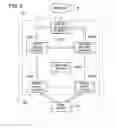 Fig. 07 - RADIO COMMUNICATION SYSTEM, SERVING GATEWAY, NETWORK, AND LOGICAL PATH ESTABLISHMENT METHOD