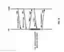 Fig. 07 - Random access mechanism for a wireless device and base station