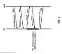 Fig. 08 - Random access in networks with carrier aggregation