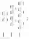 Fig. 09 - Random access in networks with carrier aggregation