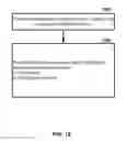 Fig. 16 - Random access in networks with carrier aggregation